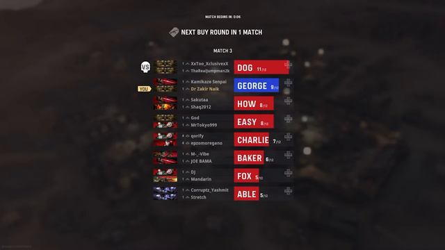 Call of Duty: Vanguard Alpha Gameplay - First Look at New Champion Hill Mode смотреть онлайн