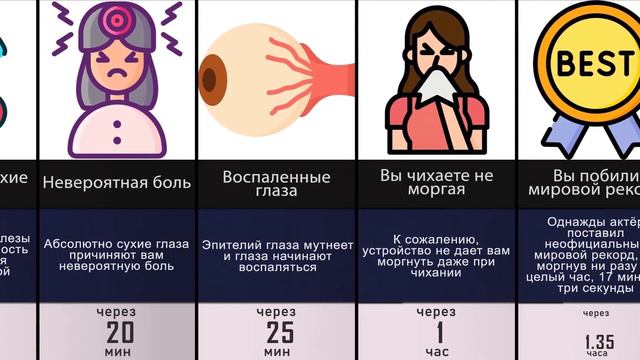 Что если мы перестанем Моргать смотреть онлайн