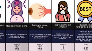 Что если мы перестанем Моргать