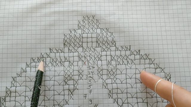 Elti çatlatan görümce kıskandıran çeyizlik dantel yapılışı2.bölüm&Crochet knitting смотреть онлайн