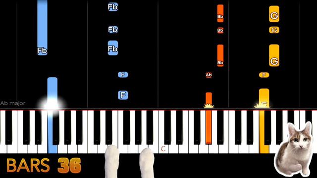 Visiting Hours - Ed Sheeran - Piano Tutorial EASY SLOW + Free Sheet Music PDF смотреть онлайн