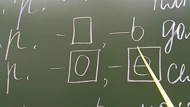 Склонения существительных. Начальная форма слова. смотреть онлайн