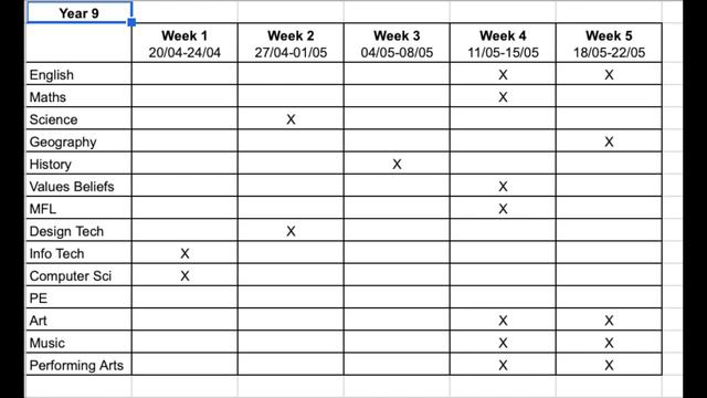 SBL Term 5 Assessment Schedule смотреть онлайн