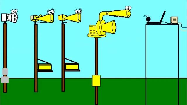tornado siren madness - p50 error смотреть онлайн