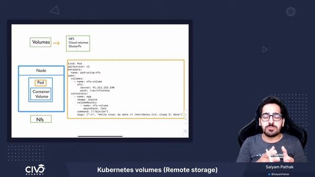 Beginners Guide to Kubernetes Remote Storage - Civo Academy смотреть онлайн