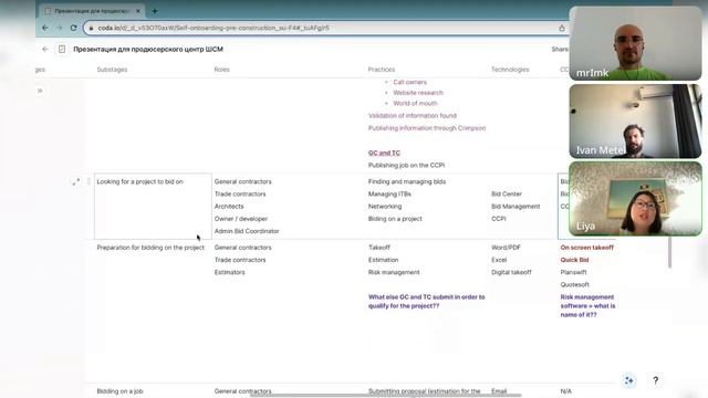 Экскурсии ШСМ. Self-onboarding продакт менеджера смотреть онлайн