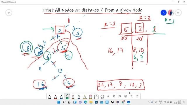 #27 Print all nodes at distance K from a given Node | Explanation in Hindi | Java | CodeOps смотреть онлайн
