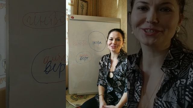 Интроверт, экстраверт или амбиверт, - простыми словами. Кто вы? смотреть онлайн