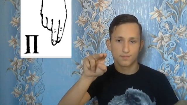 Дактиль алфавита. Обучение на жестовом языке-алфавит.
