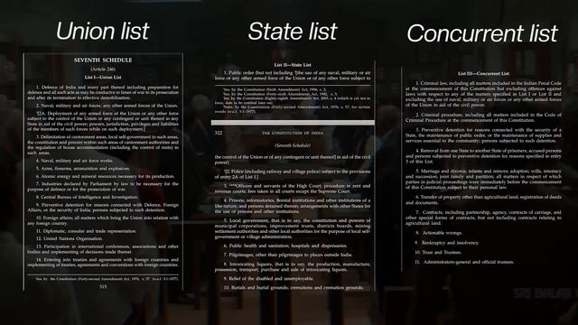 UCC Launched In India? Hindutva Agenda Or True Secularism смотреть онлайн