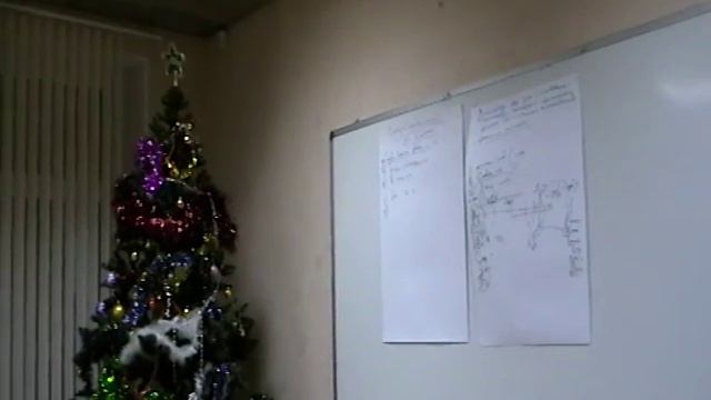 Архетипы "Колесо судьбы" смотреть онлайн