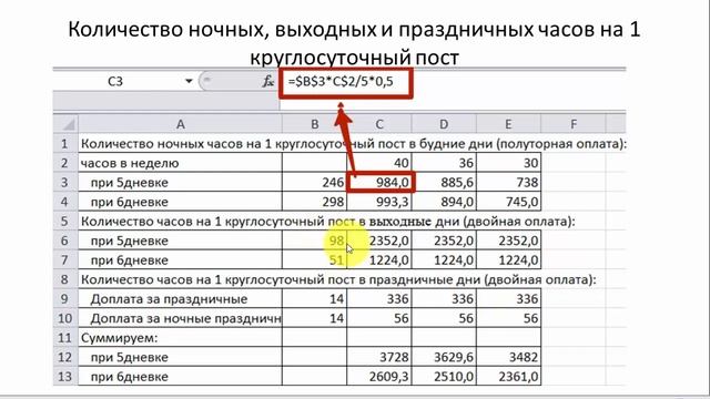Оплата ночных и праздничных часов в здравоохранении смотреть онлайн
