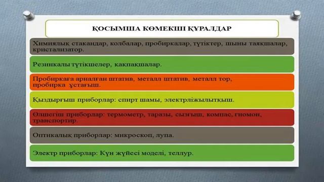 Дүниетану сабақтарының материалдық базасы смотреть онлайн