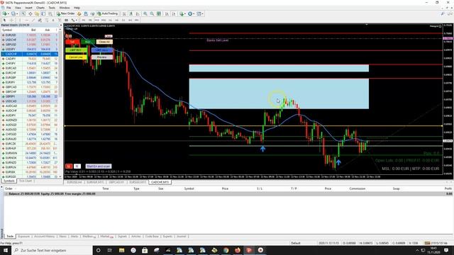 A complete trading system: Metagrid Orderblocks with Signals смотреть онлайн
