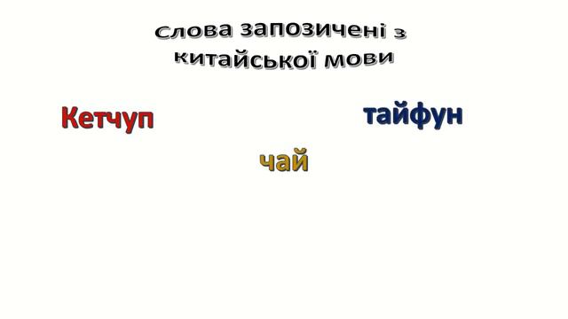 Урок 51. Чим Славився Давній Китай? Я досліджую світ 4 клас. смотреть онлайн