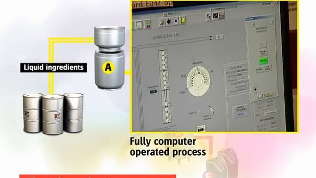 Как Agfa производит чернила