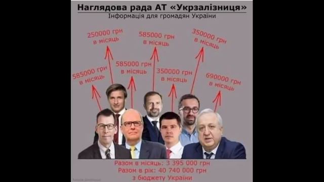 Ломаченко ОТКАЗАЛСЯ ОТ УКРАИНСКОГО ФЛАГА! смотреть онлайн