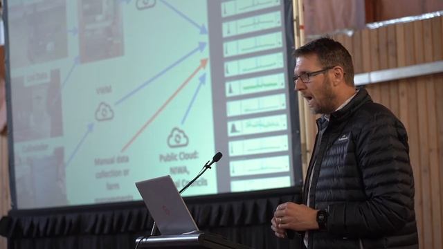 Dr Richard Muirhead - speaker at the ACE Future Farming Expo 2021 смотреть онлайн