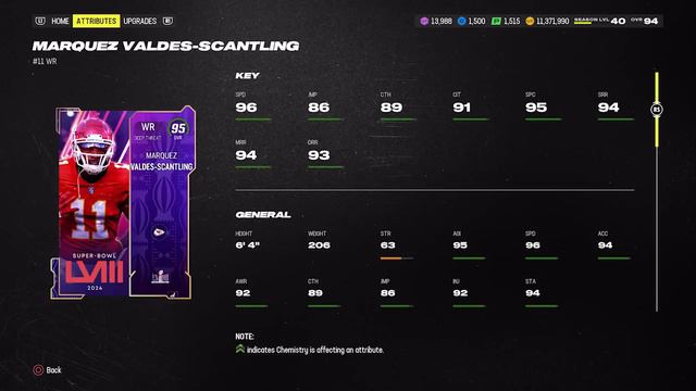 The BEST Super Bowl Present Players To Use Your LIGHT UP TOKEN On! смотреть онлайн