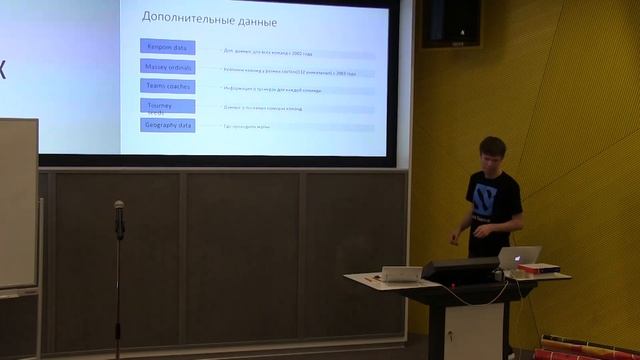 Kaggle Machine Learning Mania 2016 Баскетбол — Смердов Антон смотреть онлайн