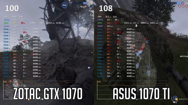 Стоит ли покупать gtx 1070 ti? Тесты, сравнение с равноценной gtx 1070 смотреть онлайн
