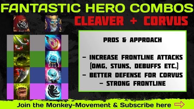 Cleaver + Corvus Team Guide - Hero Wars - Skills, Synergy & Team Building - Hero Combos смотреть онлайн