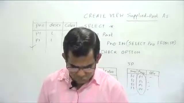 Database SQL- Video 05 смотреть онлайн