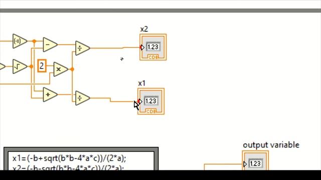 Complex Numbers In LabVIEW | Quadratic Equations