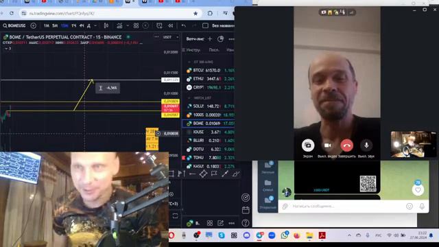 Денис + 30% в день Отзыв Юрий Козак | Академия Инвестирования DeM WINNER | смотреть онлайн