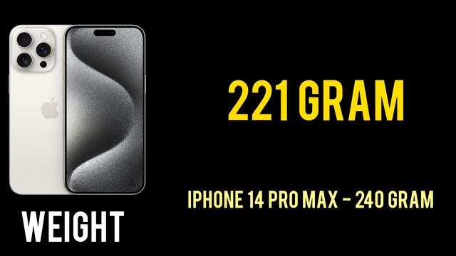 iPhone 15 Pro Max vs iPhone 14 Pro Max ? - The Actual Difference & Comparison ⚡ смотреть онлайн