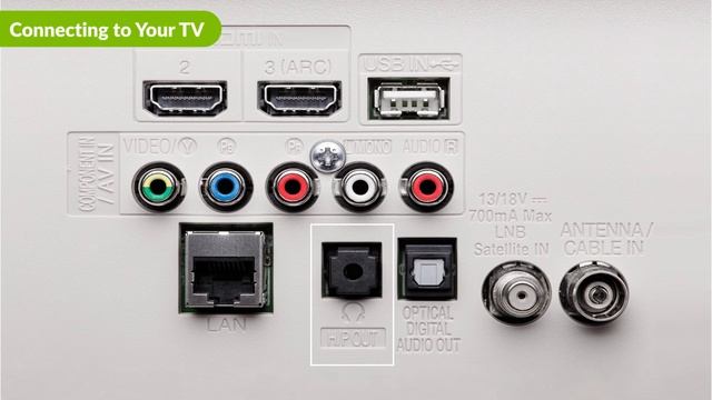 Amazon Best Seller Wireless TV Headphones - Avantree Ensemble Step-by-Step Setup Guide