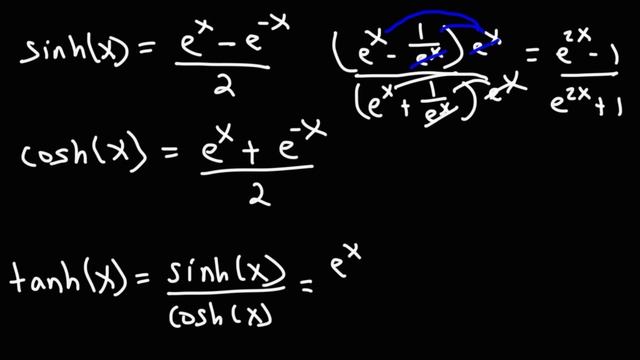 Hyperbolic Trig Functions - Basic Introduction смотреть онлайн