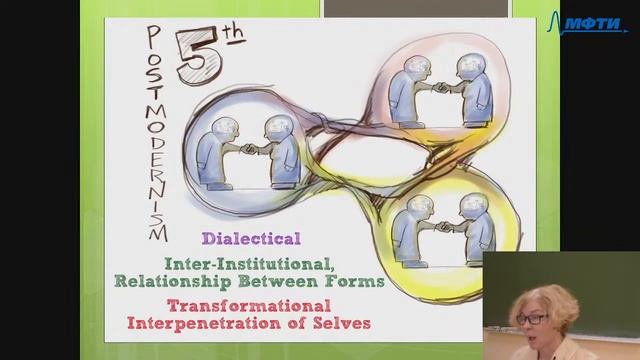 Педагогика и психология, Бондаренко О.Р., Лекция 15, 14.12.20 смотреть онлайн