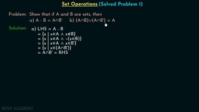 Set Operations (Solved Problem 1) смотреть онлайн