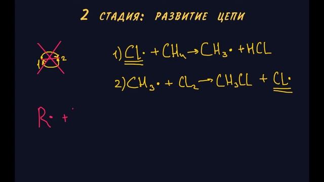 Механизм Sr (радикальное замещение) смотреть онлайн