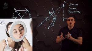 Сферические зеркала, построение изображения в сферическом зеркале. Практическая часть. 8 класс.