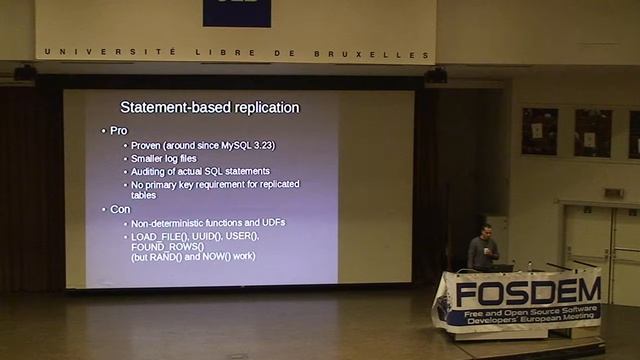 FOSDEM 2009 - Mysql Ha смотреть онлайн