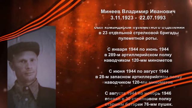 Герой моей семьи - Минеев Владимир Иванович смотреть онлайн