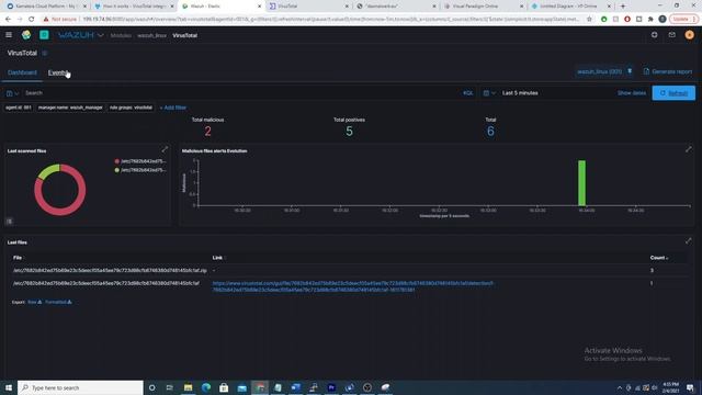Identifying Malware with VirusTotal and Wazuh - Let's Deploy a Host Intrusion Detection System #6 смотреть онлайн