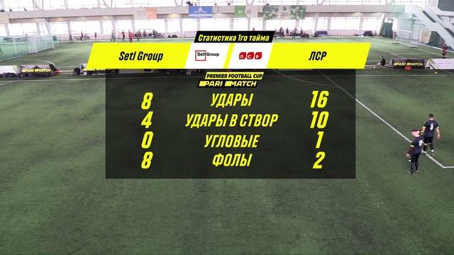 Setl Group Vs ЛСР | Online-трансляция