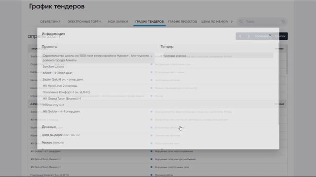 Как посмотреть график тендеров на портале BI Partners? смотреть онлайн