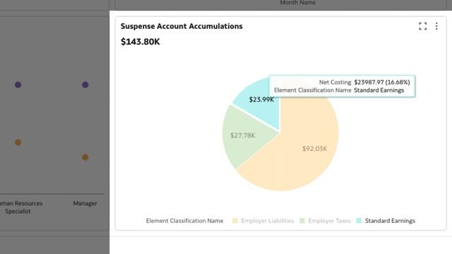 Payroll Costing Demo: Uncover trends in payroll through easily accessible cross departmental data. смотреть онлайн