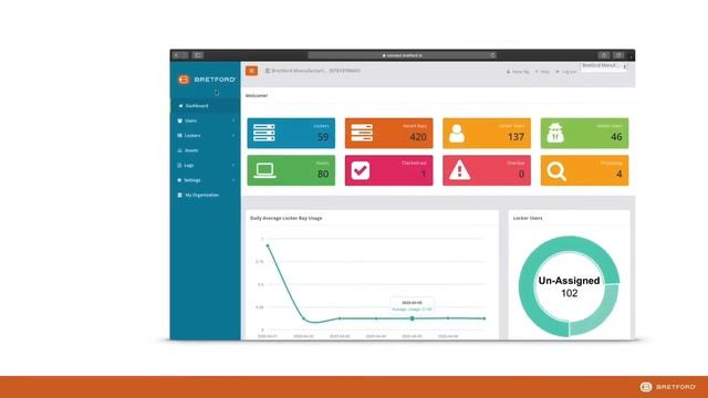Bretford Connect® - cloud-based software demonstrates: "Check-in/Check-out" mode. смотреть онлайн