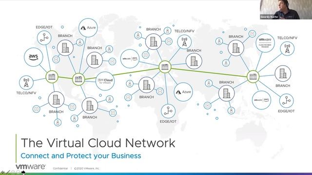Webinar: VMware Cloud Foundation смотреть онлайн