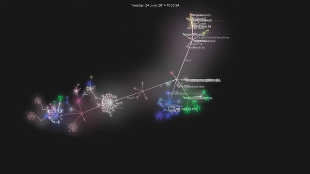 pt git log visualized смотреть онлайн