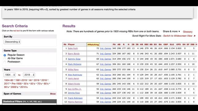 Stathead Tutorial #2 - Game Finder смотреть онлайн