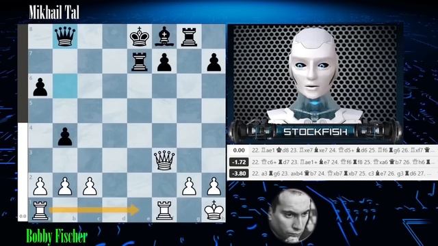 Stockfish team up with Tal to defeat Bobby Stock Fischer смотреть онлайн