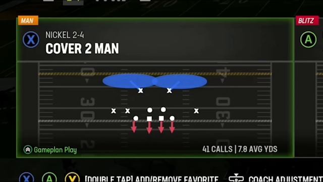I Use 1 UNSTOPPABLE OFFENSE All Gameplay & SCORE EVERY TIME! Madden NFL 23 Best Plays, Tips & Trick смотреть онлайн