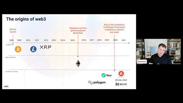 Is Web3 the Future? The Utility of Web3 Outside of Currency | Karl Alomar смотреть онлайн