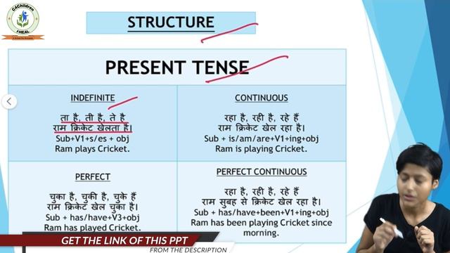 Tense | Tense In Hindi | Tripti Goel | Complete Tense Course | Competitive Exam | SSC | C4Children смотреть онлайн